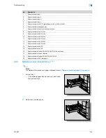 Preview for 192 page of Konica Minolta bizhub 601 User Manual