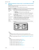 Preview for 326 page of Konica Minolta bizhub 601 User Manual