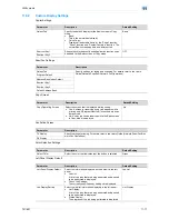 Preview for 413 page of Konica Minolta bizhub 601 User Manual