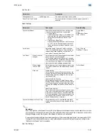 Preview for 423 page of Konica Minolta bizhub 601 User Manual