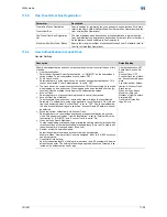 Preview for 425 page of Konica Minolta bizhub 601 User Manual