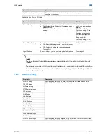 Preview for 427 page of Konica Minolta bizhub 601 User Manual