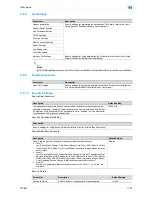 Preview for 429 page of Konica Minolta bizhub 601 User Manual