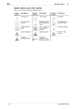 Preview for 24 page of Konica Minolta bizhub 758 Quick Manual