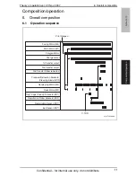 Preview for 42 page of Konica Minolta BIZHUB C10 Service Manual