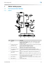 Preview for 23 page of Konica Minolta bizhub C203 Series User Manual