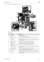 Preview for 33 page of Konica Minolta bizhub C203 Series User Manual