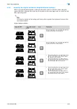 Preview for 89 page of Konica Minolta bizhub C203 Series User Manual