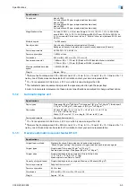 Preview for 250 page of Konica Minolta bizhub C203 Series User Manual