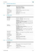 Preview for 252 page of Konica Minolta bizhub C203 Series User Manual