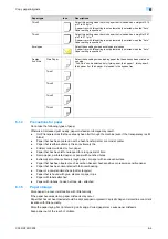 Preview for 259 page of Konica Minolta bizhub C203 Series User Manual