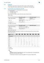 Preview for 274 page of Konica Minolta bizhub C203 Series User Manual