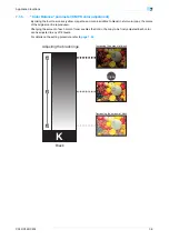 Preview for 283 page of Konica Minolta bizhub C203 Series User Manual