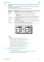 Preview for 352 page of Konica Minolta bizhub C203 Series User Manual