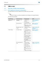 Preview for 437 page of Konica Minolta bizhub C203 Series User Manual