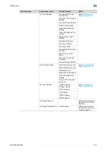 Preview for 438 page of Konica Minolta bizhub C203 Series User Manual