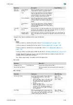 Preview for 460 page of Konica Minolta bizhub C203 Series User Manual