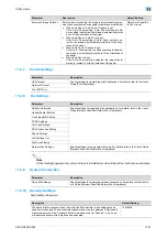 Preview for 466 page of Konica Minolta bizhub C203 Series User Manual