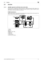 Preview for 27 page of Konica Minolta bizhub C220 Series User Manual