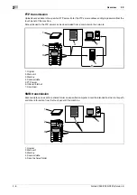 Preview for 28 page of Konica Minolta bizhub C220 Series User Manual