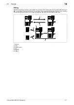 Preview for 31 page of Konica Minolta bizhub C220 Series User Manual