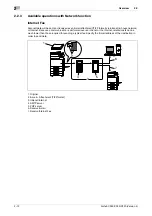 Preview for 32 page of Konica Minolta bizhub C220 Series User Manual