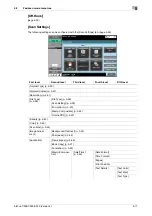 Preview for 77 page of Konica Minolta bizhub C220 Series User Manual