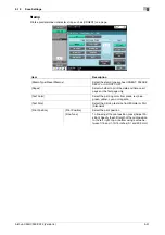 Preview for 111 page of Konica Minolta bizhub C220 Series User Manual