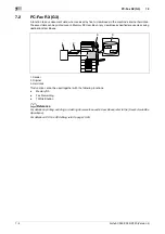 Preview for 150 page of Konica Minolta bizhub C220 Series User Manual