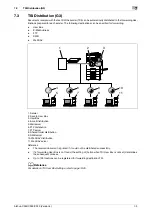 Preview for 151 page of Konica Minolta bizhub C220 Series User Manual