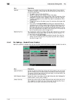 Preview for 226 page of Konica Minolta bizhub C220 Series User Manual