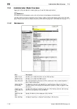 Preview for 274 page of Konica Minolta bizhub C220 Series User Manual