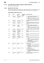 Preview for 290 page of Konica Minolta bizhub C220 Series User Manual