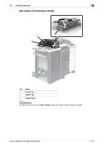 Preview for 45 page of Konica Minolta bizhub C224e Quick Manual