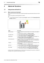 Preview for 141 page of Konica Minolta bizhub C224e Quick Manual