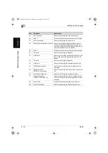 Preview for 83 page of Konica Minolta BIZHUB C250 User Manual