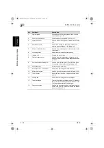 Preview for 85 page of Konica Minolta BIZHUB C250 User Manual