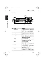 Preview for 91 page of Konica Minolta BIZHUB C250 User Manual