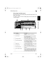 Preview for 94 page of Konica Minolta BIZHUB C250 User Manual