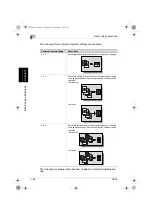 Preview for 195 page of Konica Minolta BIZHUB C250 User Manual