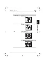 Preview for 198 page of Konica Minolta BIZHUB C250 User Manual