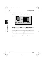 Preview for 209 page of Konica Minolta BIZHUB C250 User Manual