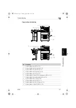 Preview for 262 page of Konica Minolta BIZHUB C250 User Manual