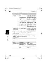 Preview for 303 page of Konica Minolta BIZHUB C250 User Manual