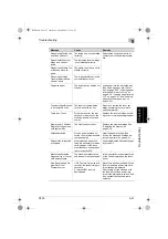 Preview for 306 page of Konica Minolta BIZHUB C250 User Manual