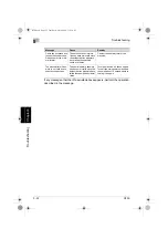 Preview for 307 page of Konica Minolta BIZHUB C250 User Manual