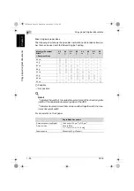 Preview for 343 page of Konica Minolta BIZHUB C250 User Manual