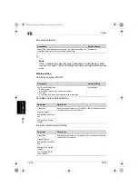 Preview for 505 page of Konica Minolta BIZHUB C250 User Manual