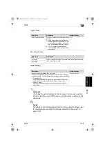 Preview for 506 page of Konica Minolta BIZHUB C250 User Manual