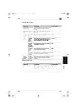 Preview for 514 page of Konica Minolta BIZHUB C250 User Manual